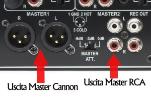 Uscita Cannon RCA del mixer - pioner djm2000