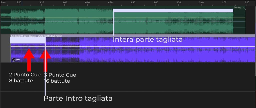 livello intermedio metrica