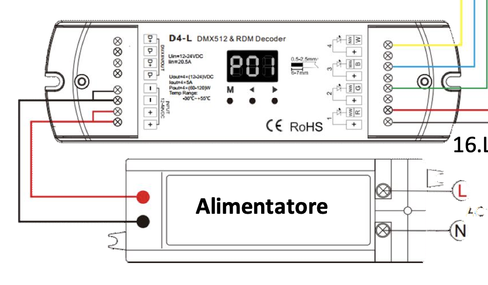 tensione led dmx alimentatore