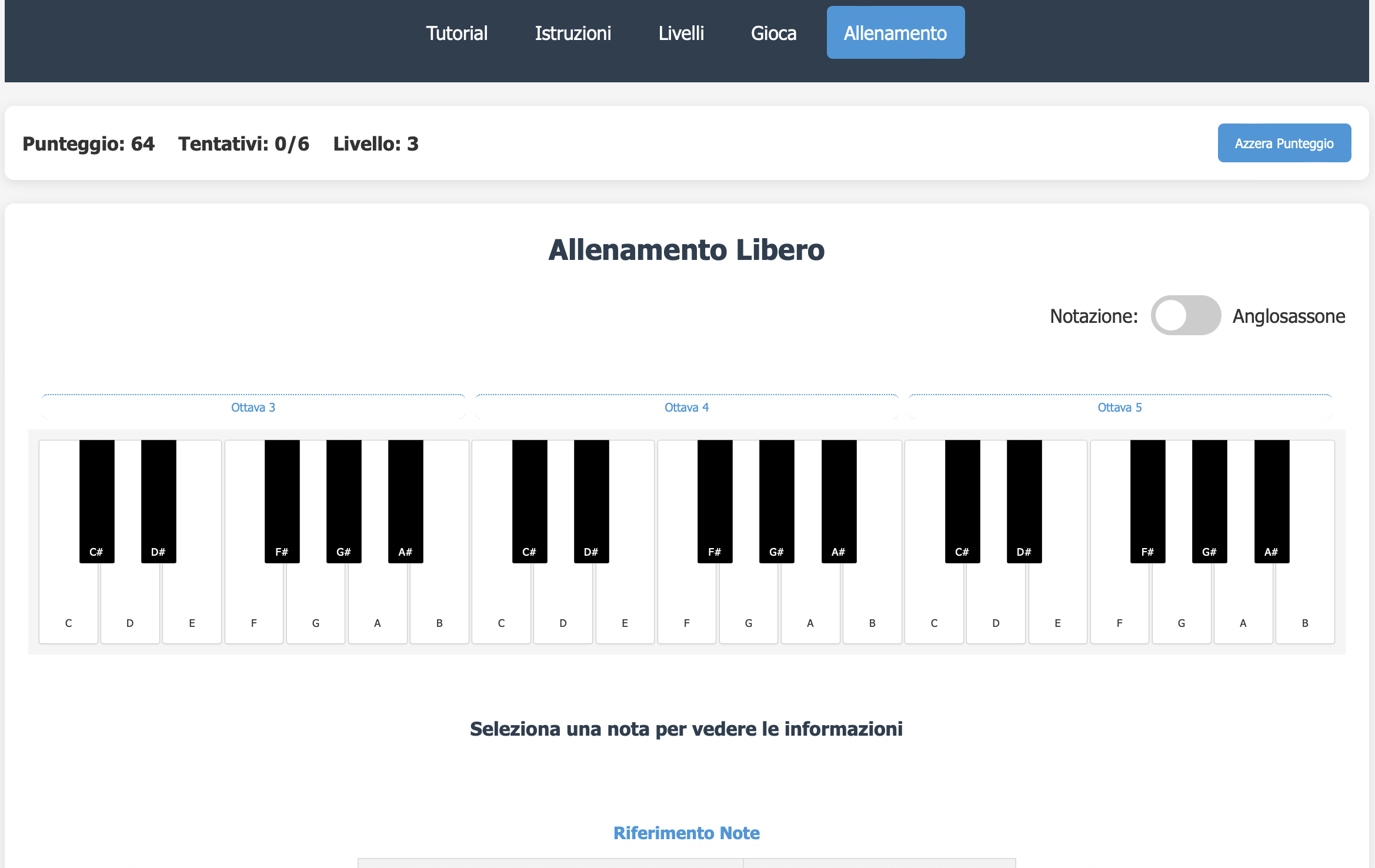 impara il mixaggio armonico